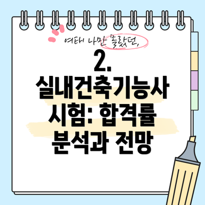 2. 실내건축기능사 시험: 합격률 분석과 전망