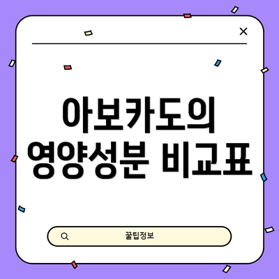 아보카도의 영양성분 비교표