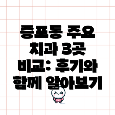 증포동 주요 치과 3곳 비교: 후기와 함께 알아보기