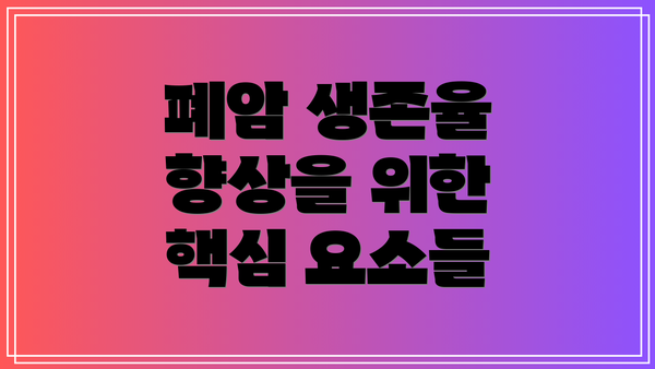 폐암 생존율 향상을 위한 핵심 요소들