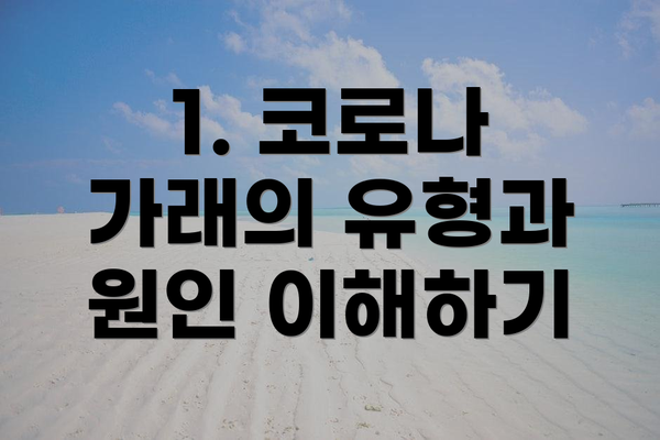 1. 코로나 가래의 유형과 원인 이해하기