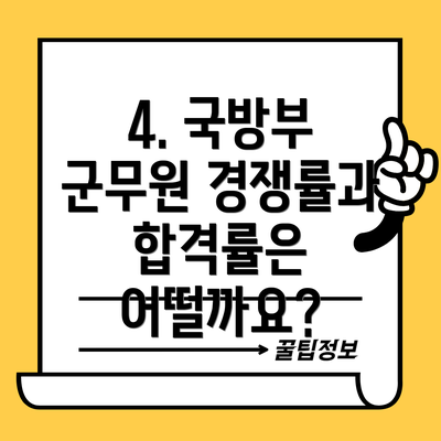 4. 국방부 군무원 경쟁률과 합격률은 어떨까요?
