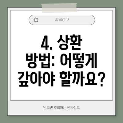 4. 상환 방법: 어떻게 갚아야 할까요?