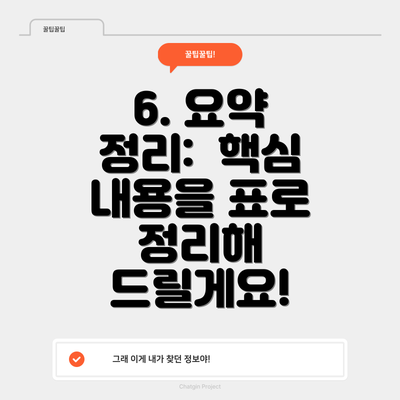6. 요약 정리:  핵심 내용을 표로 정리해 드릴게요!